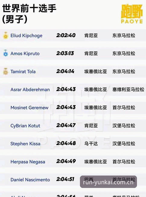 “云开体育官网 - 专业体育平台”）提供了明确的服务入口，但不少用户在首次接触时，由于平台对账号安全和数据对接有严格要求，导致“云开体育怎么登录”成为一个需要细心操作的环节。赵启航在分析用户案例时指出，超过60%的登录失败案例源于下载渠道非官方或版本过旧。因此，搞清楚云开体育怎么登录之前，必须先确保你拿到的App是云开体育App最新版。