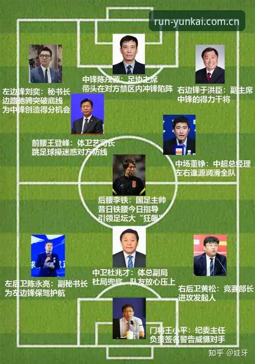 足坛反腐名单对比：终身禁赛vs五年禁赛，云开体育平台用户如何看这场风暴？